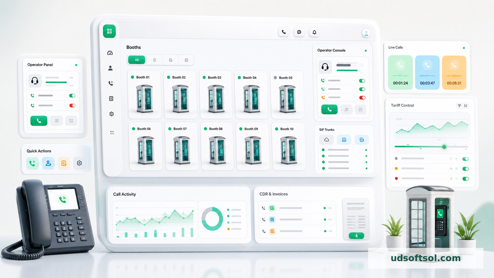 UDSoftSol premium telecom operations dashboard visual