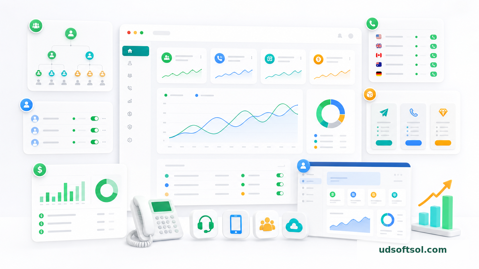 UDSoftSol premium telecom operations dashboard visual
